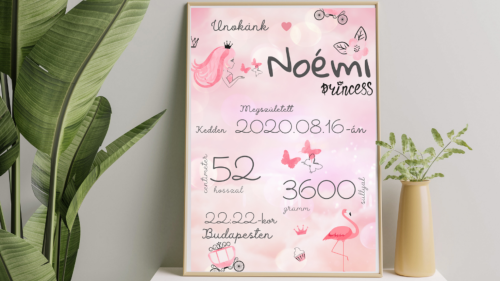 Unokaposzter ajándékba Nagyszülőknek 3